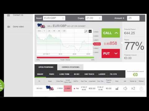 Auto Binary Signals (Main ABS) Video 1 Live Trading - May 17th 2017
