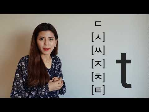 Lesson 6: final consonants of Korean language part 1 : ကိုရီးယားဘာသာရဲ႕ အသတ္မ်ား အပိုင္း ၁