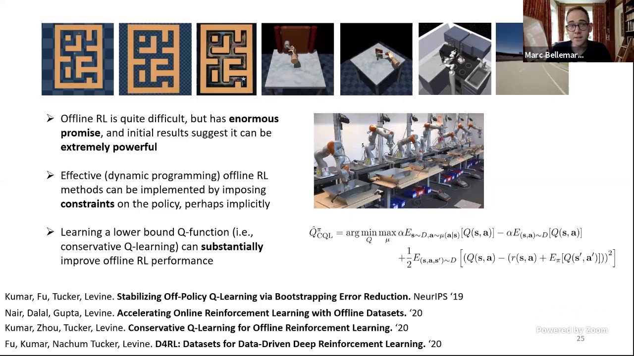Offline Deep Reinforcement Learning Algorithms