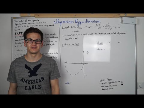 Allgemeines Nyquistkriterium | Regelungstechnik