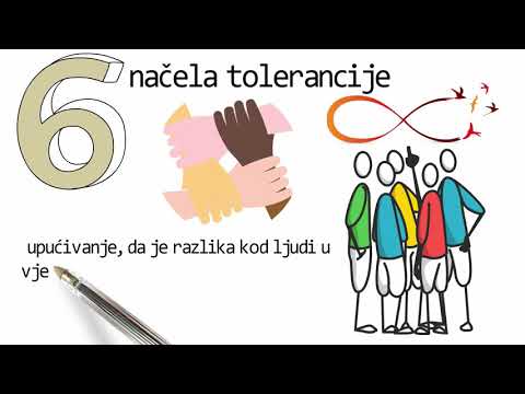 Islamski vjeronauk 4.r SŠ - Islam kao poticaj međuvjerske tolerancije