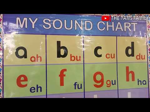 Ah Bu Cu Du Song (Part 2) | PP1 Language Activities | Sound Formation