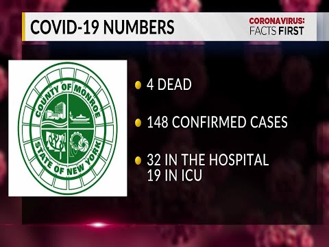 Coronafirus Facts First: Evening of March 26, 2020