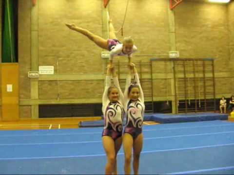 2010 Acrobatic Gymnastics World Championship Competitors