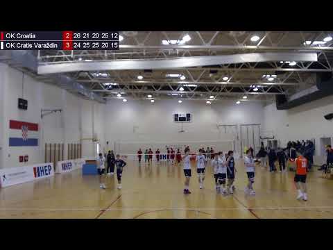 17.1.2026. PH JUNIORI, GRUPA A, OK CROATIA - OK CRATIS VARAŽDIN