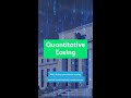 The Exit Strategy of the Federal Reserve - An economic lesson from Erik Norland.