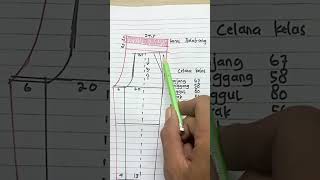 Download lagu RUMUS PENAMBAHAN KARET PADA CELANA #shorts #sewing #hansofficial #automobile mp3