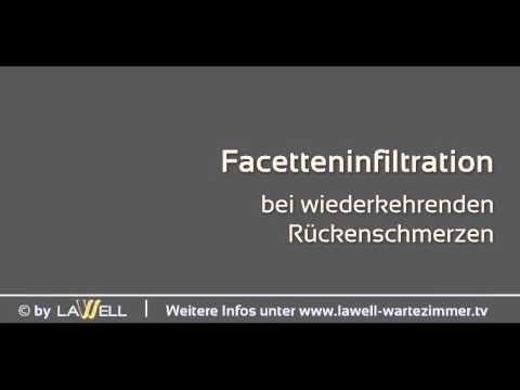Verschärfung der Gelenke, die tun Knie behandelt durch Bubnovsky