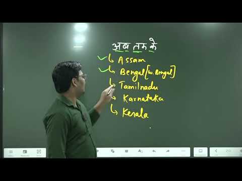 BST Competitive Classes Delhi Video 4