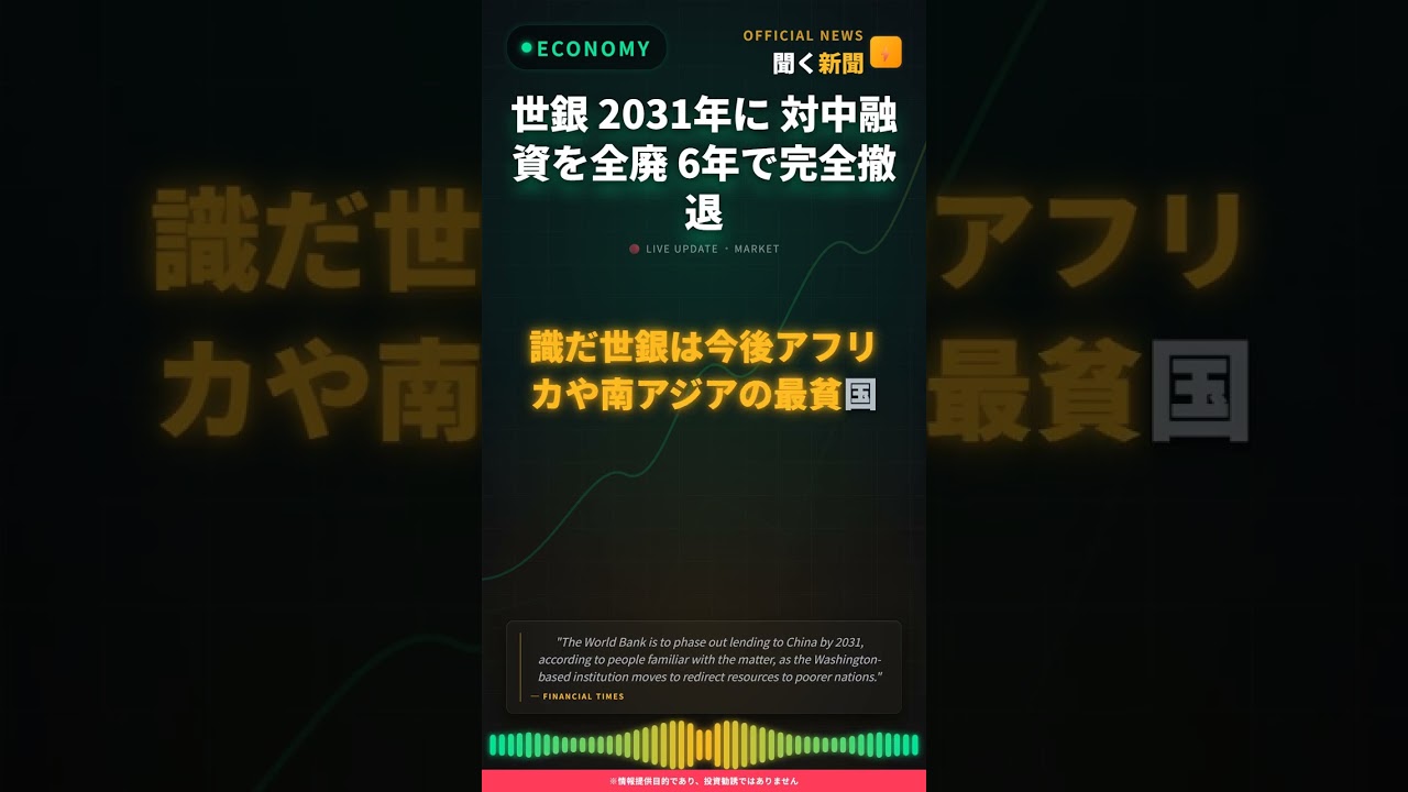 世銀 2031年に 対中融資を全廃 6年で完全撤退