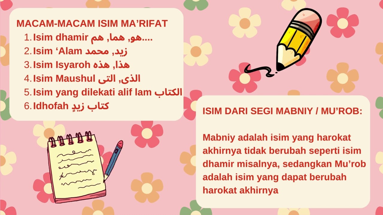 Kursus Online - Jasa Mengajar Tajwid dan Bahasa Arab - 2