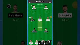 RR vs BLR Dream11 | RR vs BLR | BLR vs RR | BLR vs RR Dream11 | RR vs BLR Dream11 pridiction