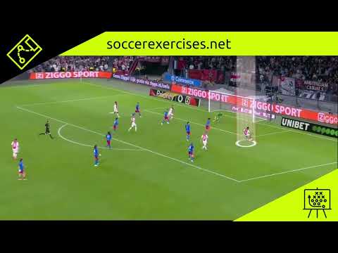 Ajax vs Fortuna Sittard | All Goals in 2 minutes  Result: 5-0 | Eredivisie 2024 - 2025