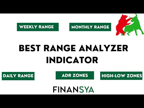 Video Range Analyzer with alerts for MT4