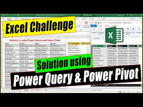 Excel Challenge from Computer Gaga Solution using Power Query and Power Pivot