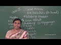 STATE  6 SOCIAL OUR KARNATAKA CONTINUED KALABURAGI DIVISION PART 1