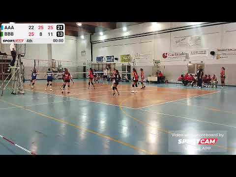 Prima Divisione: Lions Pozzolo vs Virtus Alessandria