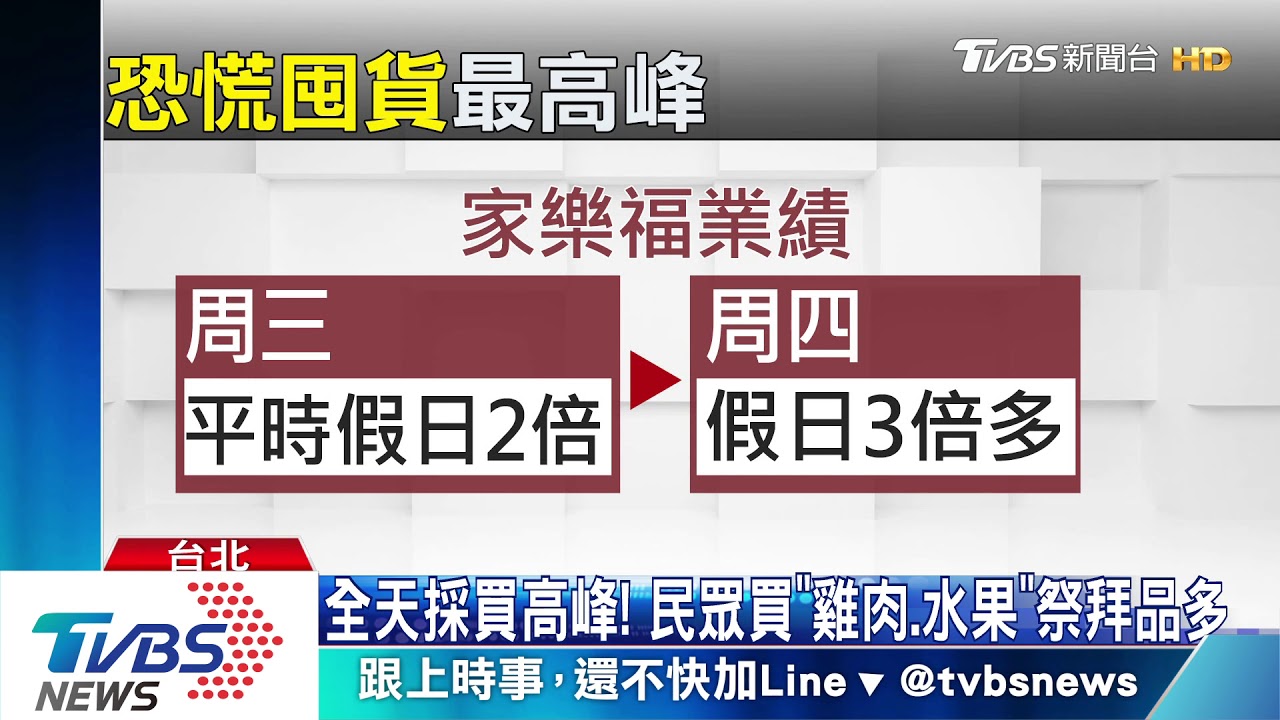 囤貨趨緩!搶購前3名 「衛生紙、泡麵、罐頭」皆足