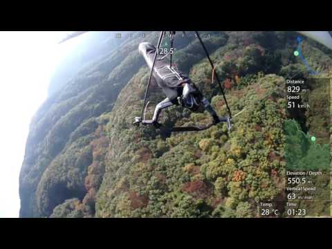 Olympus TG Tracker Hangglider