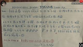 Download lagu Kendhangan Palaran. POCUNG, Slendro Myr mp3 Download lagu Kendhangan Palaran. POCUNG, Slendro Myr mp3