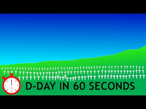 D-Day in 60 Seconds