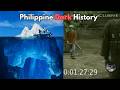 The Philippines Dark History Iceberg