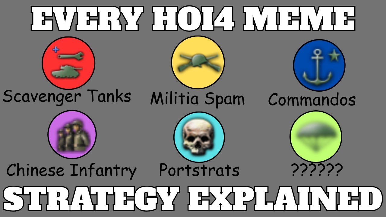 Every HOI4 Meme Build Explained
