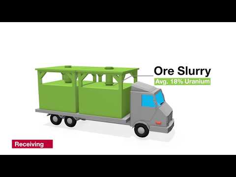 Orano McClean Lake Mill Animation