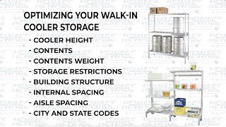 How to Maximize Walk-In Storage - Full Version