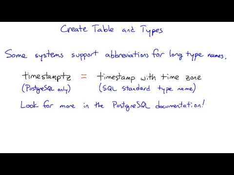 关系型数据库简介