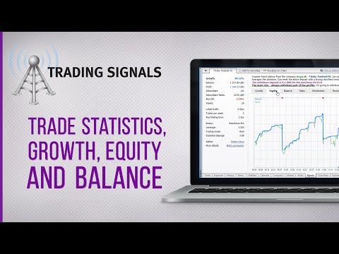 Trade statistics, growth, equity &amp; balance graphs