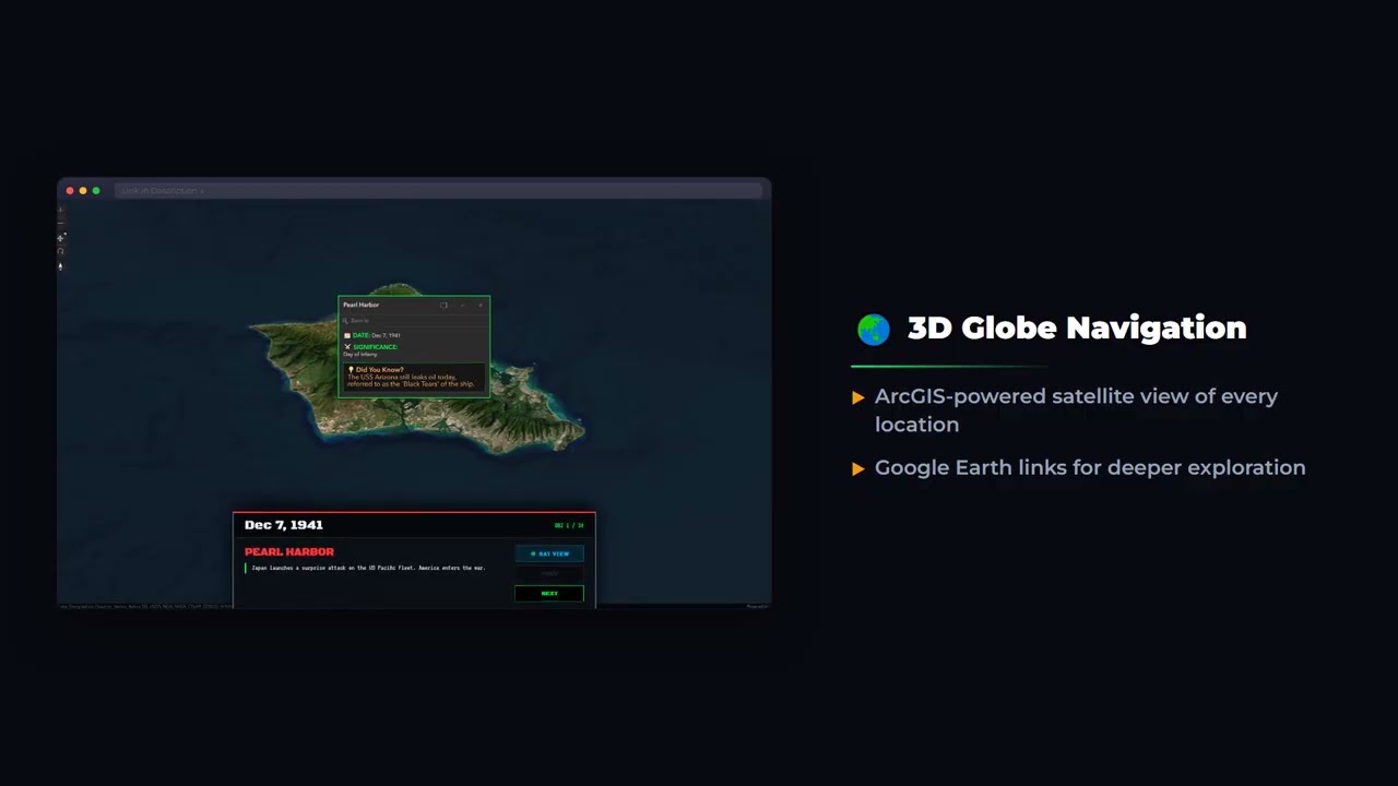 WW2 Pacific Theater 3D Map & Timeline | Interactive History Activity
