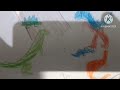 Ice Age 3 End Credits