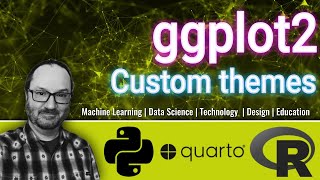 Ancient ALIEN Custom ggplot2 Themes