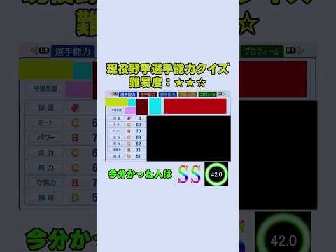 【難易度：★★☆】パワプロ現役野手能力あてクイズ20問目【パワプロ2024 Ver.1.11】 #Shorts