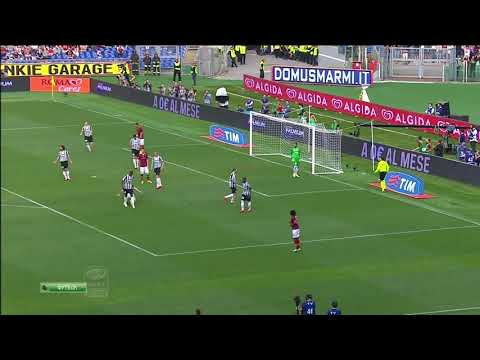 Serie A 2013/14 - Roma vs Juventus - Highlights