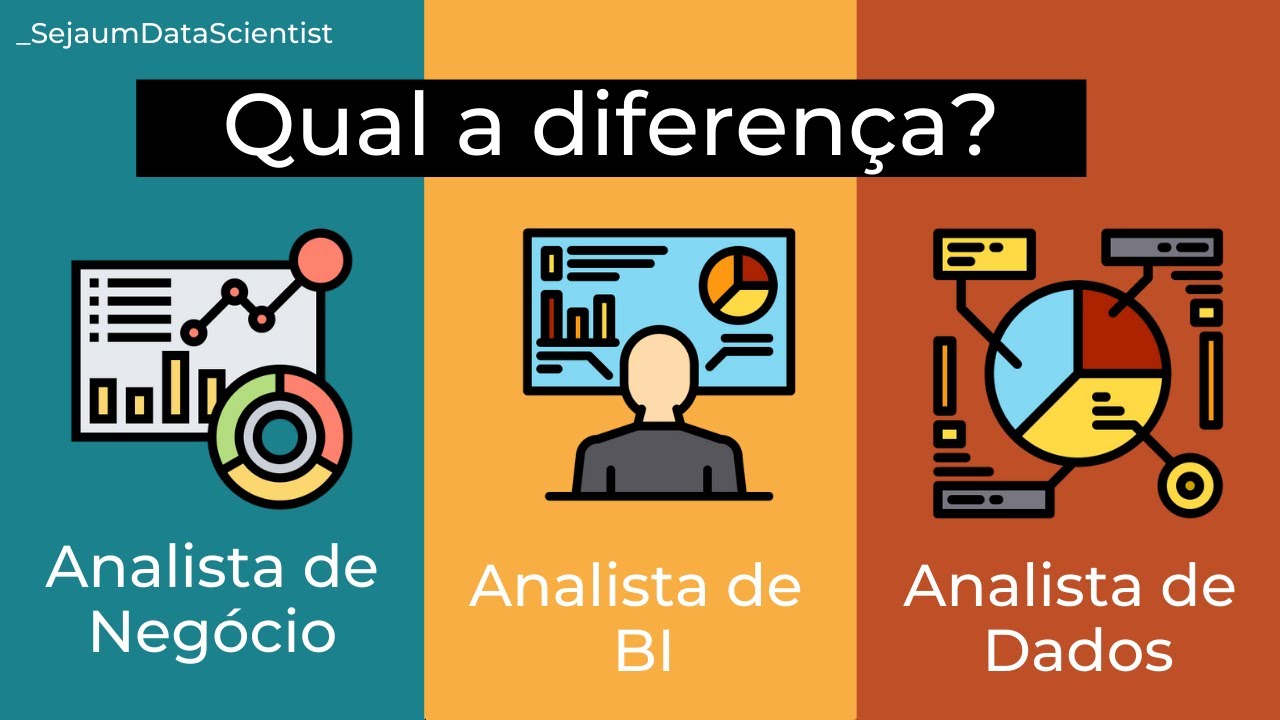 Qual a diferença entre Analista de Negócio x Analista de BI e Analista de Dados?