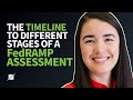 THE TIMELINE TO DIFFERENT STAGES OF A FEDRAMP ASSESSMENT