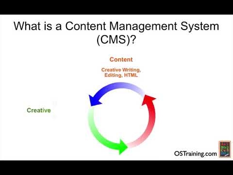 Joomla 1 5 Intermediate Lesson 2 What is Joomla What are CMSs
