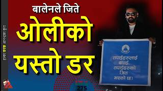 Download lagu Balen wins Jhapa 5, KP Oli odd response - Balen Success story & record breaking victory mp3