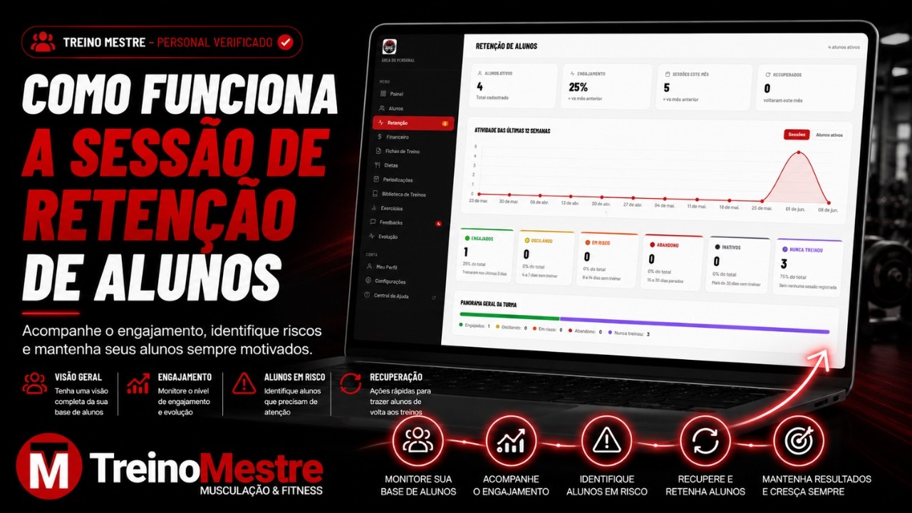 Como funciona a sessão de retenção de alunos