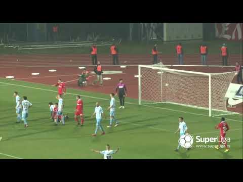 Super liga 2018/19: 19.Kolo: SPARTAK ŽK – CRVENA ZVEZDA 1:3 (0:2)