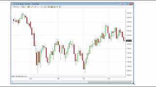 NinjaTrader 7 Tips - Using Kinetick - End Of Day (Free)