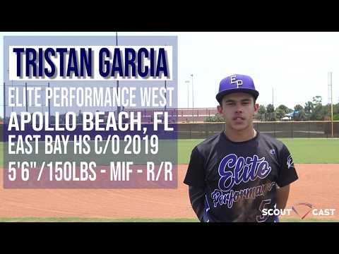 Tristan Garcia MIF Class of 2019
