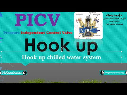 PICV Explained (Pressure Independent Control Valve)