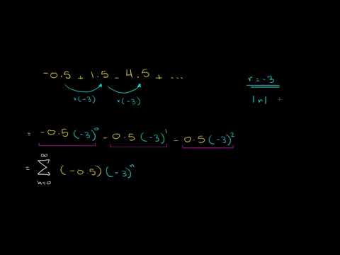 الصف الثاني عشر الرياضيات التكامل تمرين على المتسلسلات الهندسية المتباعدة