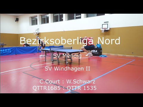 Bezirksoberliga Nord| SV Mendig - SV Windhagen II | C.Court : W. Schwarz