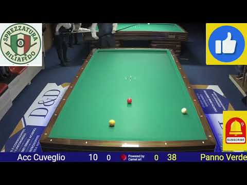 ACC Cuveglio vs Panna Verde 🇮🇹🔥 | Campionato di Eccellenza – Biliardo 5 Birilli ad Alta Tensione