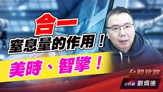 合一窒息量的作用！美時、智擎！｜台股攻略｜劉烱德 (圖)