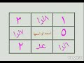 Sirrin Kiranye Kome Ko Hada Soyayyah Mujarabbun Ne Mun Bada Izini Ga Wanda Yayi Subscribe Da Like